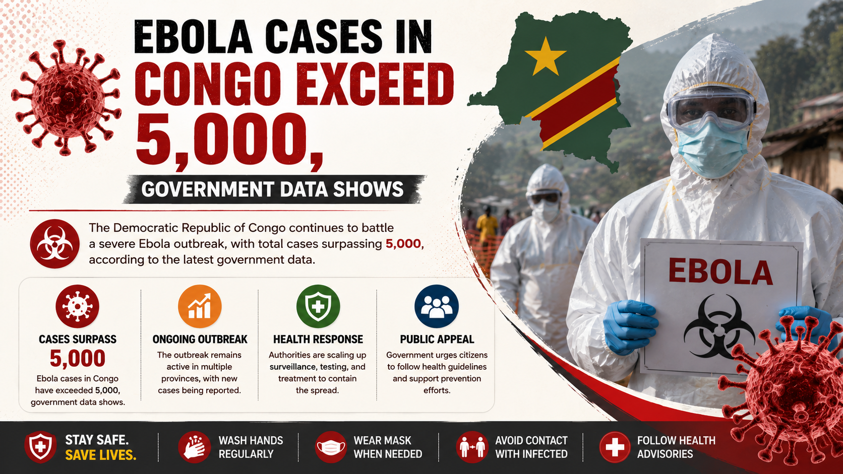 Ebola Cases in Congo Exceed 5,000, Government Data Shows