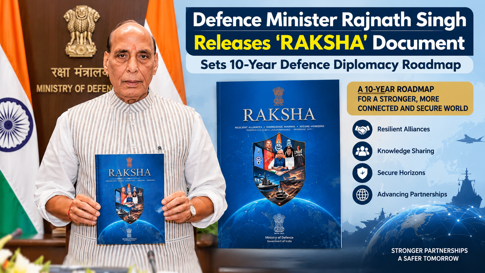 Defence Minister Rajnath Singh Releases 'RAKSHA' Document