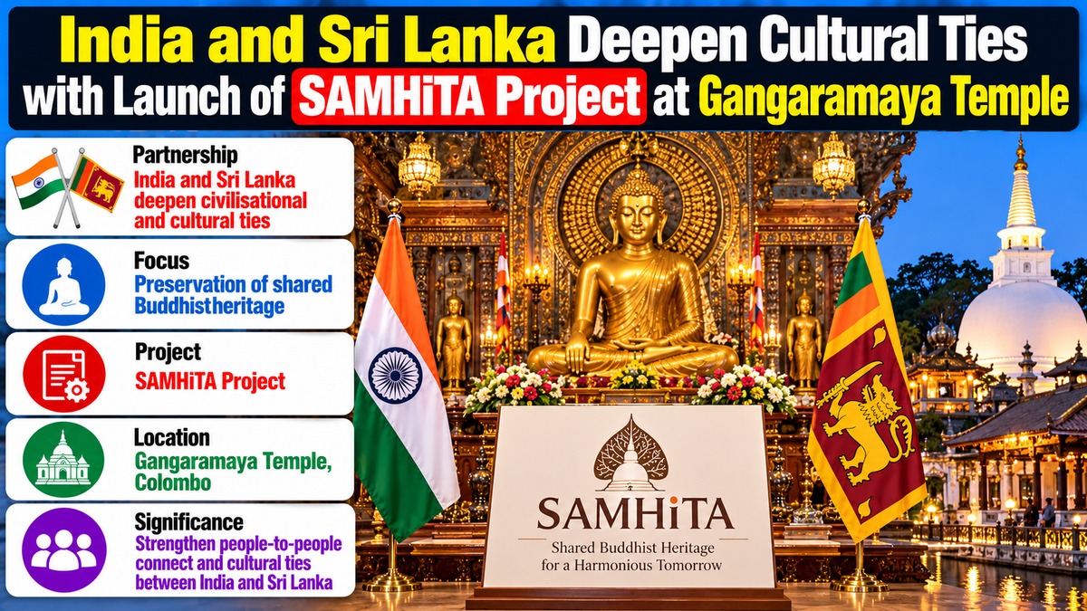 SAMHiTA Project: Strengthening India-Sri Lanka Cultural Ties