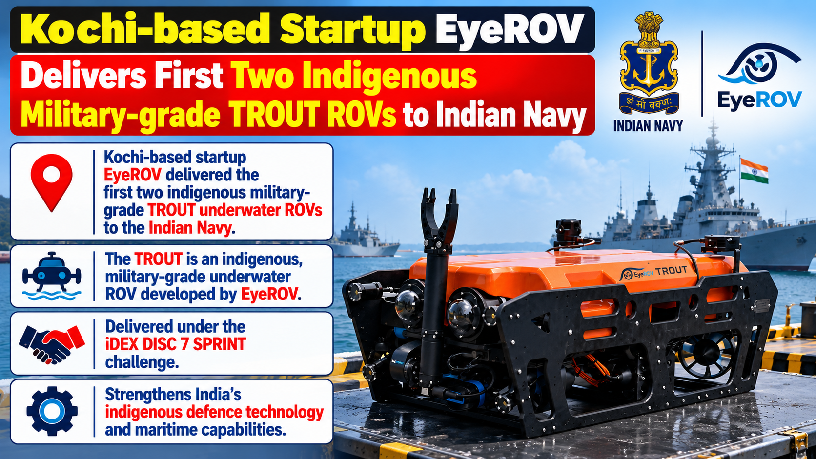 EyeROV Delivers India's First Military-Grade Underwater ROV 'TROUT' to Indian Navy