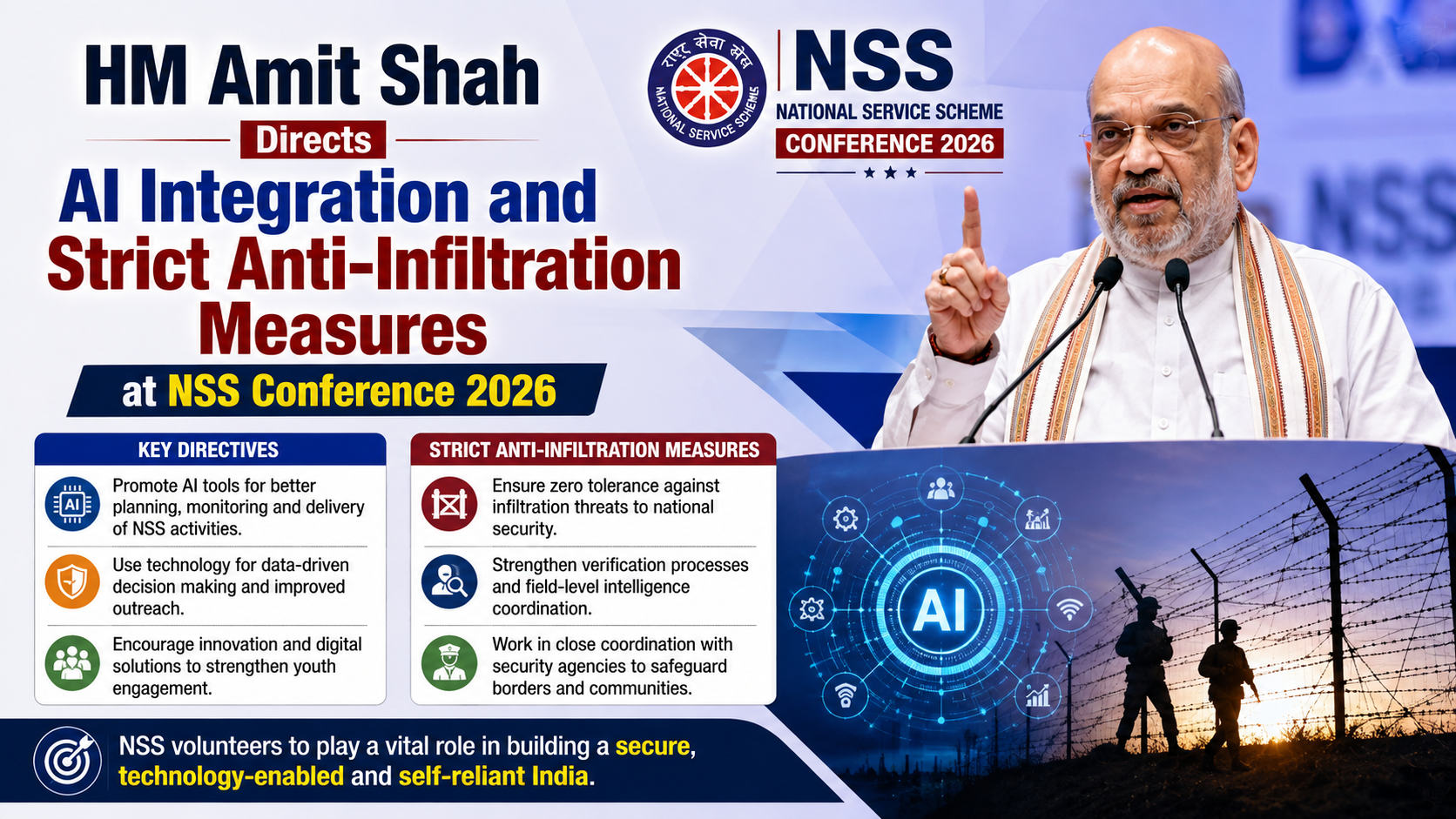 HM Amit Shah Directs AI Integration and Strict Anti-Infiltration Measures at NSS Conference 2026