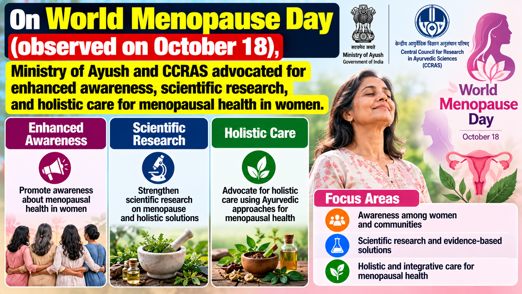 World Menopause Day: Ayush Ministry Stresses Awareness & Care