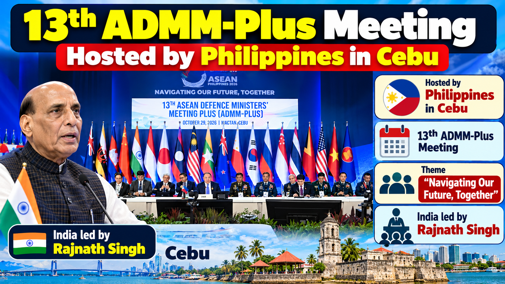 13th ASEAN Defence Ministers' Meeting-Plus (ADMM-Plus) Held in the Philippines
