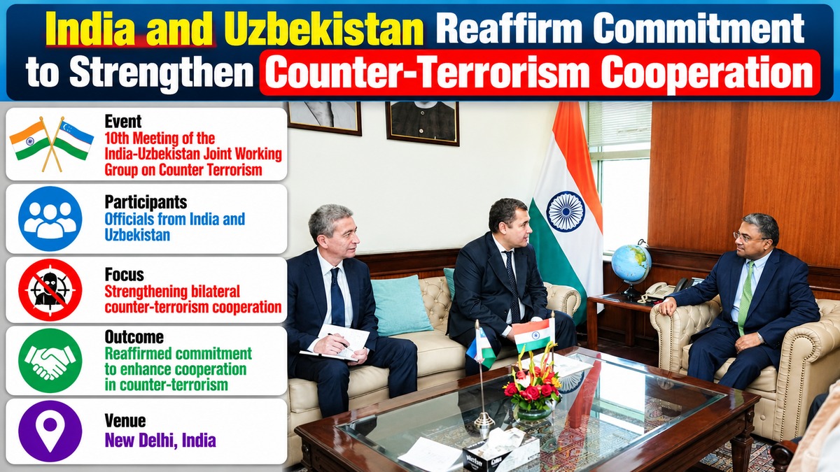 India, Uzbekistan Reaffirm Commitment to Strengthen Counter-Terrorism Ties