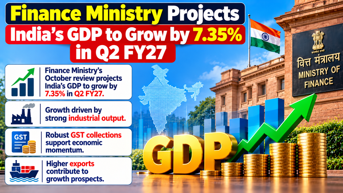 India's Q2 FY27 GDP Growth Projected at 7.35%: Finance Ministry