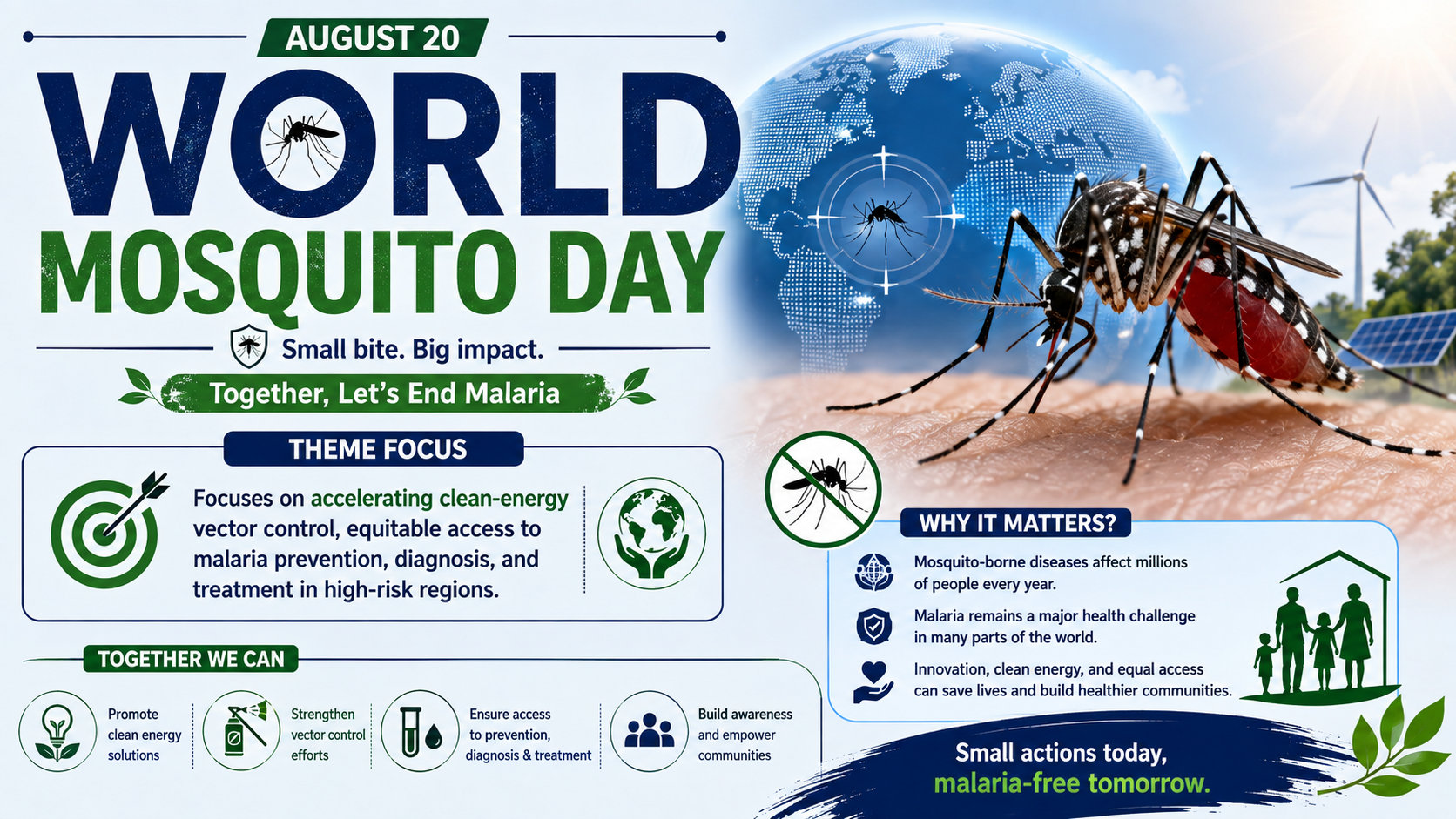 World Mosquito Day: August 20