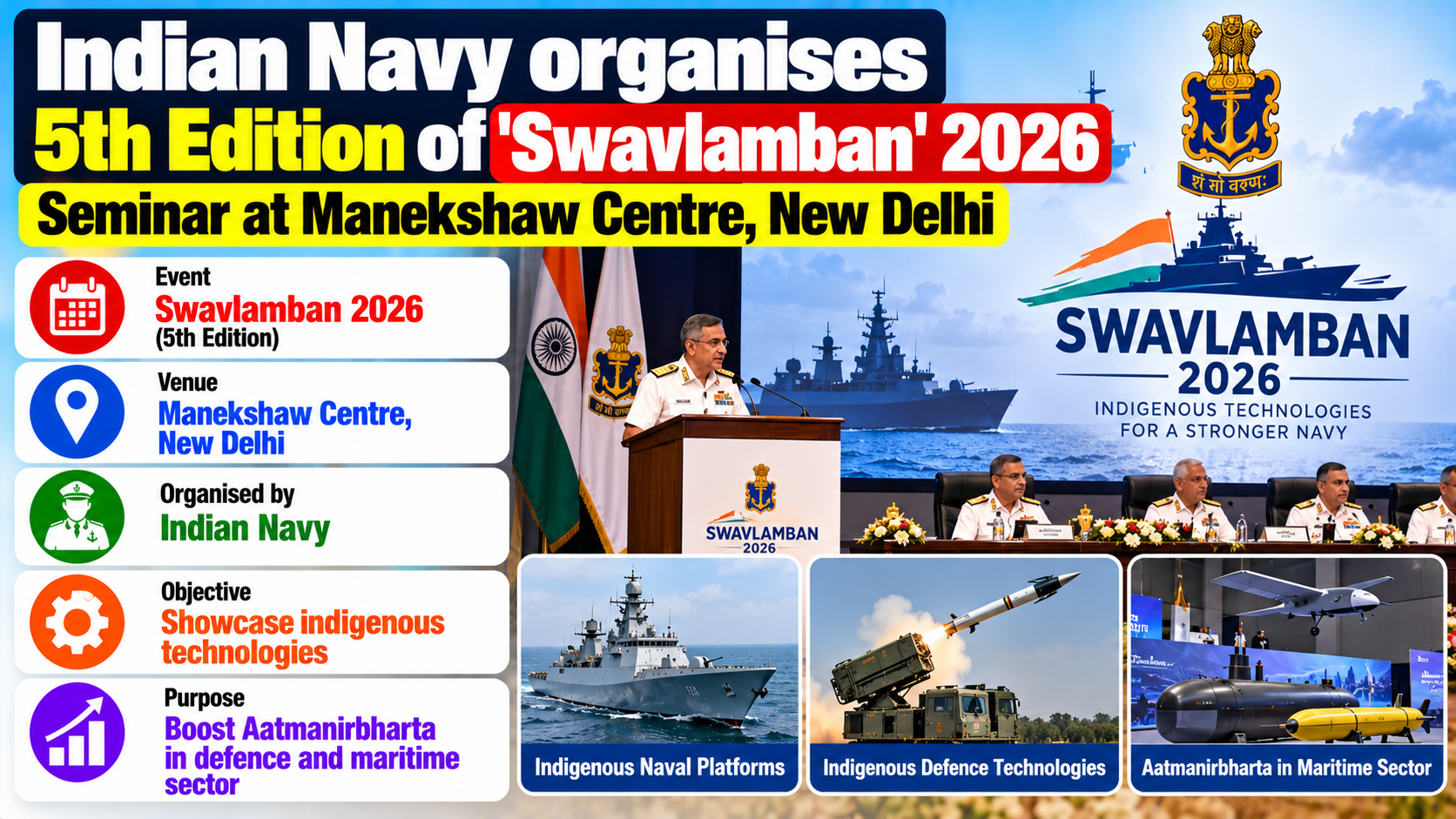 Indian Navy to Showcase Indigenous Defence Tech at ‘Swavlamban’ 2026
