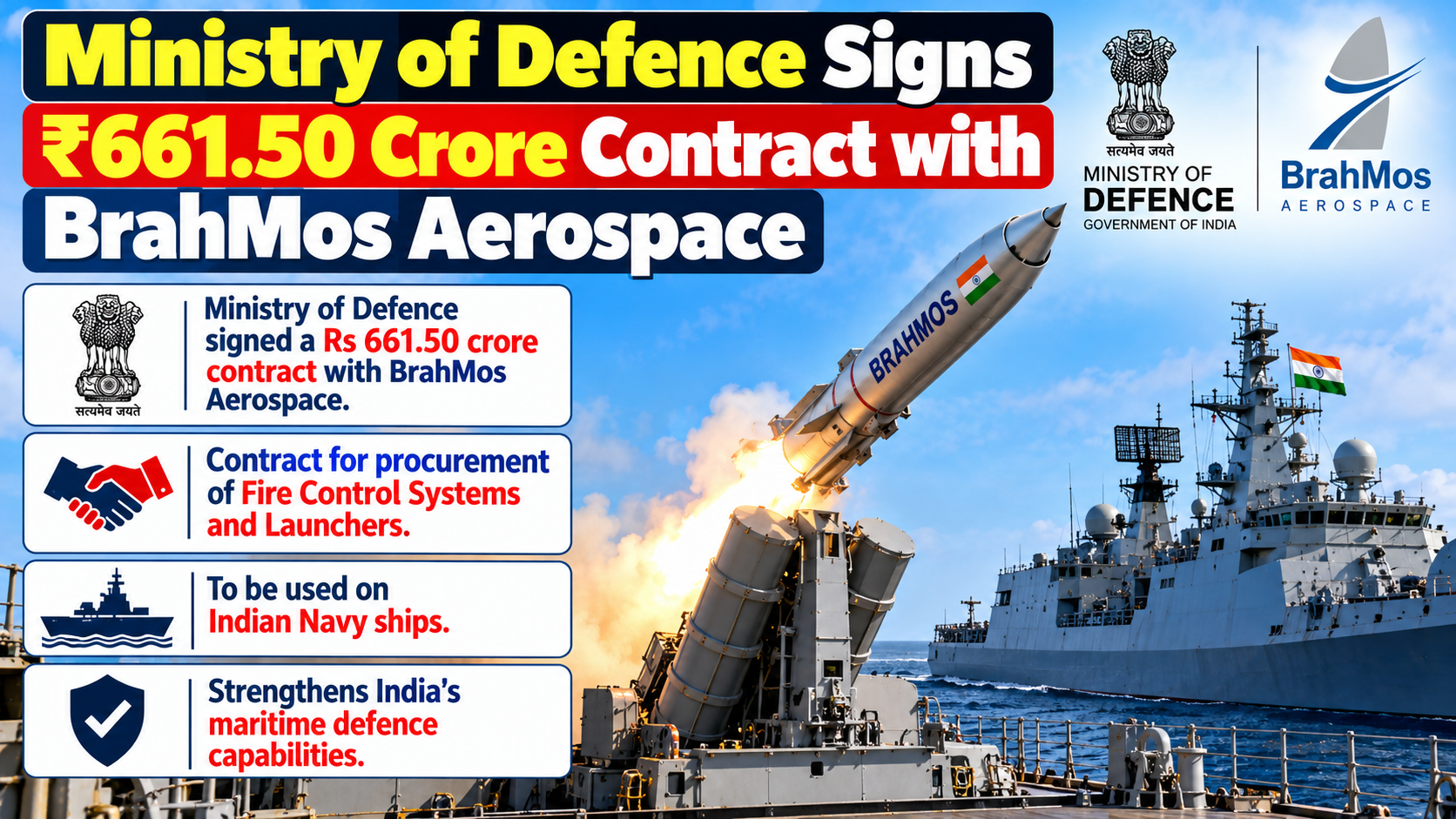 MoD Signs ₹661 Crore Contract to Procure BrahMos Fire Control Systems and Launchers