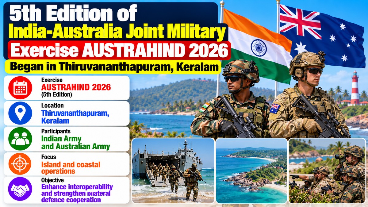 India-Australia Joint Military Exercise AUSTRAHIND 2026 Begins