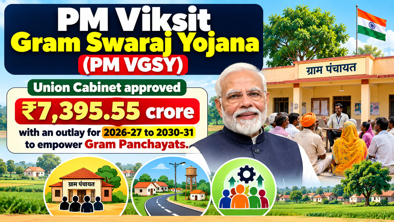 Cabinet Approves PM Viksit Gram Swaraj Yojana (PM VGSY) with ₹7,395.55 Crore Outlay