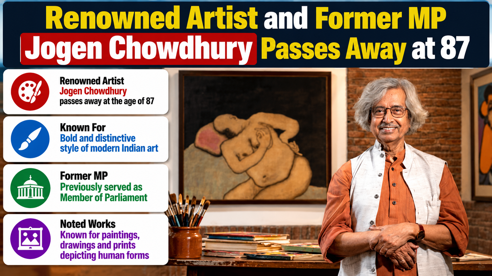 Renowned Artist and Former MP Jogen Chowdhury Passes Away at 87