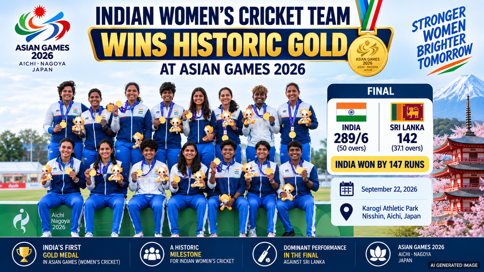 India Women Win Gold in Asian Games 2026 Cricket