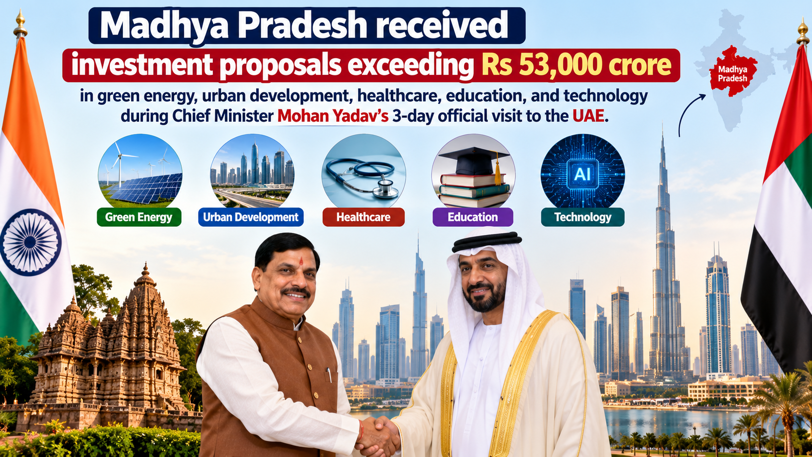 MP Receives Rs 53,000 Crore Investment Proposals During CM Yadav’s UAE Visit