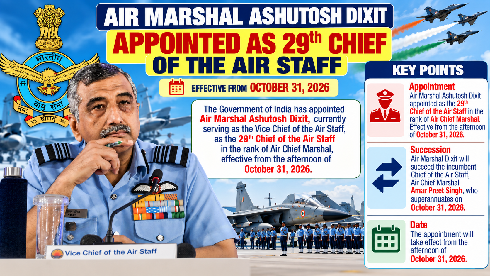 Air Marshal Ashutosh Dixit Appointed as the 29th Chief of the Air Staff