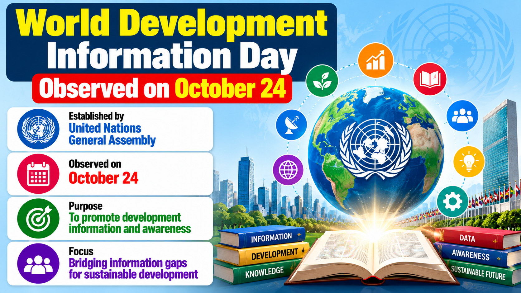 World Development Information Day Observed on October 24, 2026