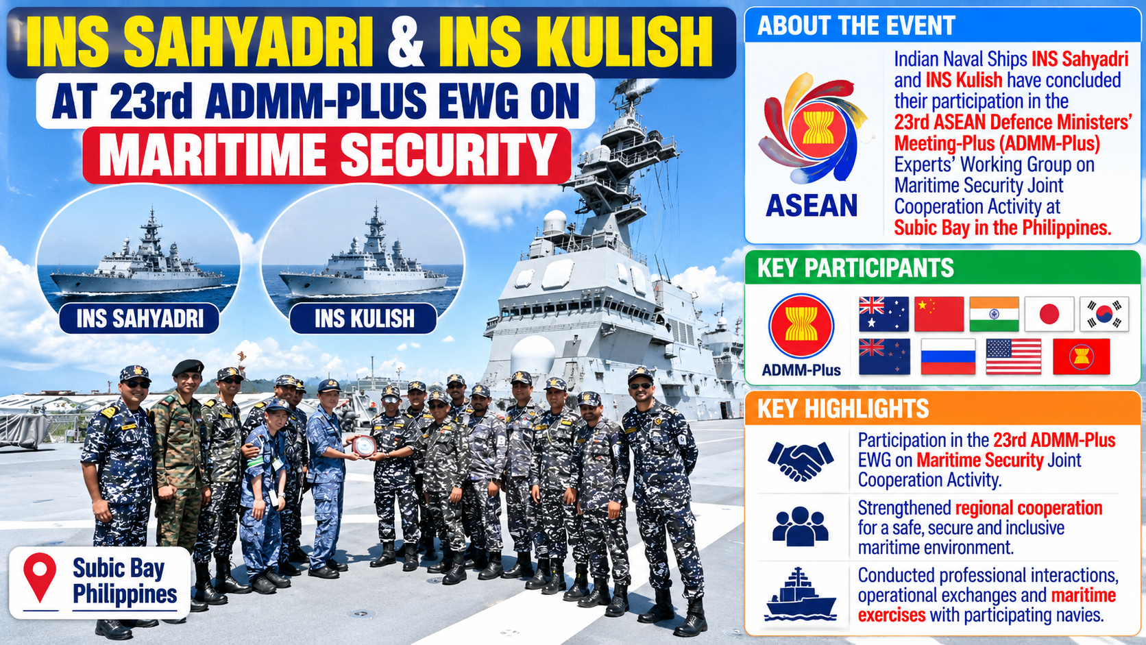 INS Sahyadri, Kulish Conclude Maritime Security Exercise in Philippines